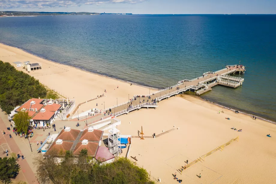 Plaja Brzezno