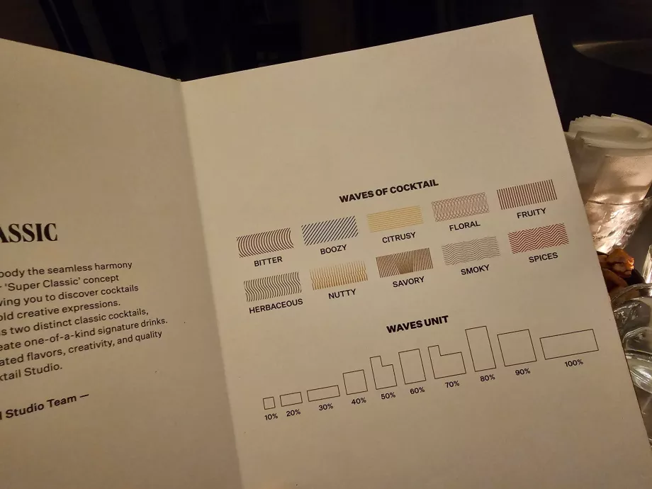 Dry Wave Cocktail Studio - meniu