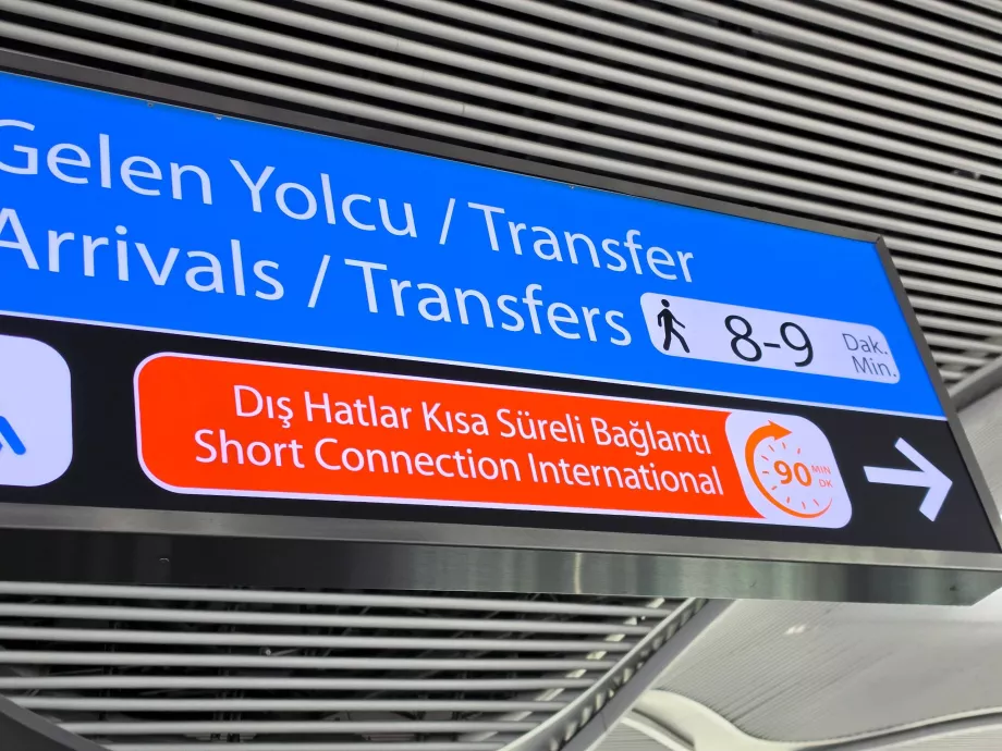 Transferuri scurte