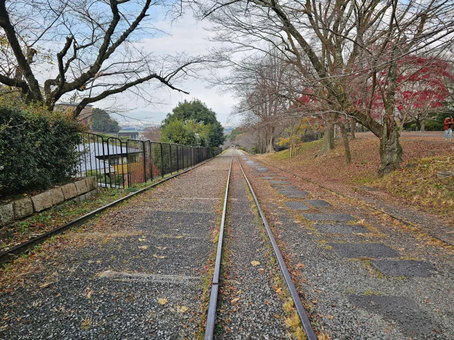 Canalul Lacului Biwa