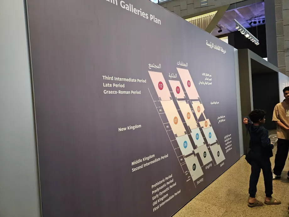 Planul galeriilor principale