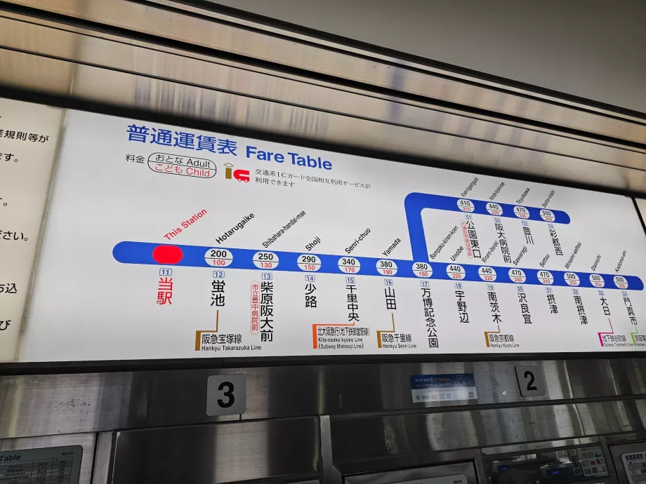 Tabel de prețuri monorail Osaka