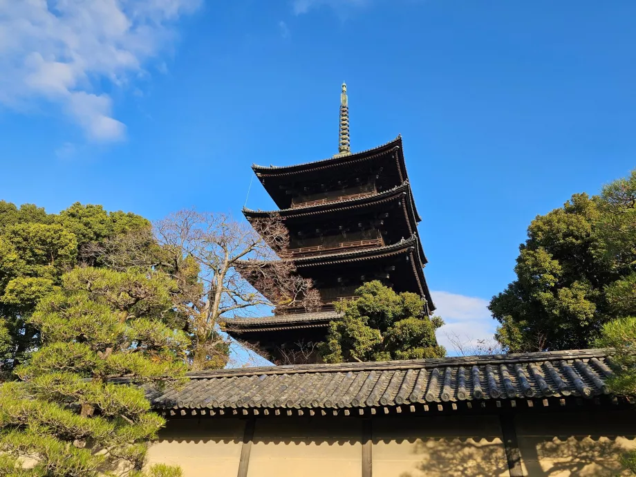 Terenurile templului To-ji