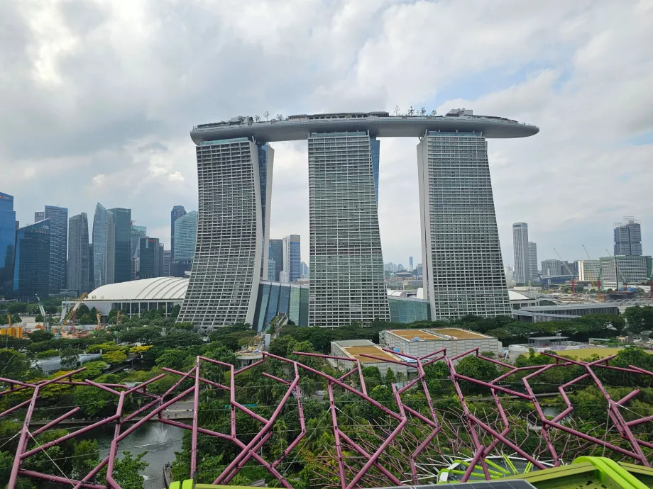 Observatorul Supertree