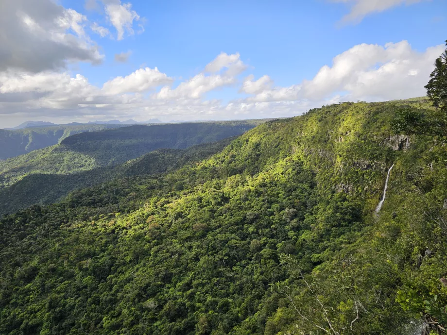 Punct de vedere Gorges
