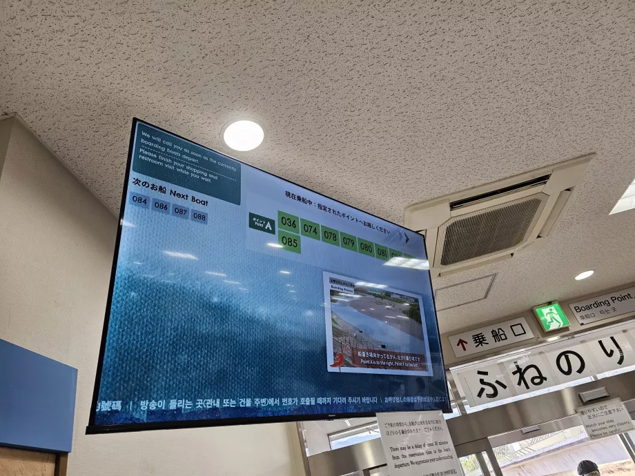 Îmbarcarea pe navă în cifre