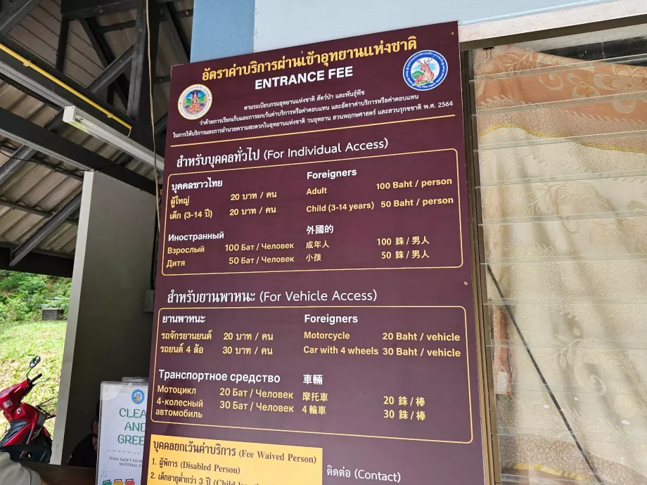 Taxe de intrare și parcare în parcurile naționale