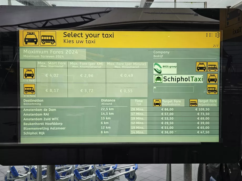Prețurile taxiurilor, 2024