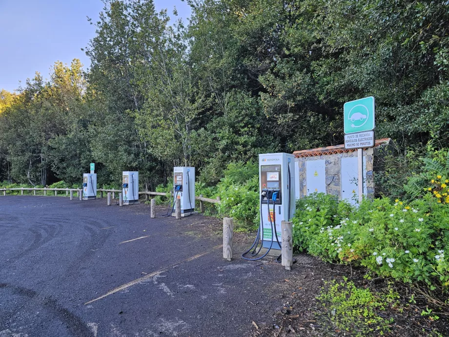 Încărcare pentru mașini electrice