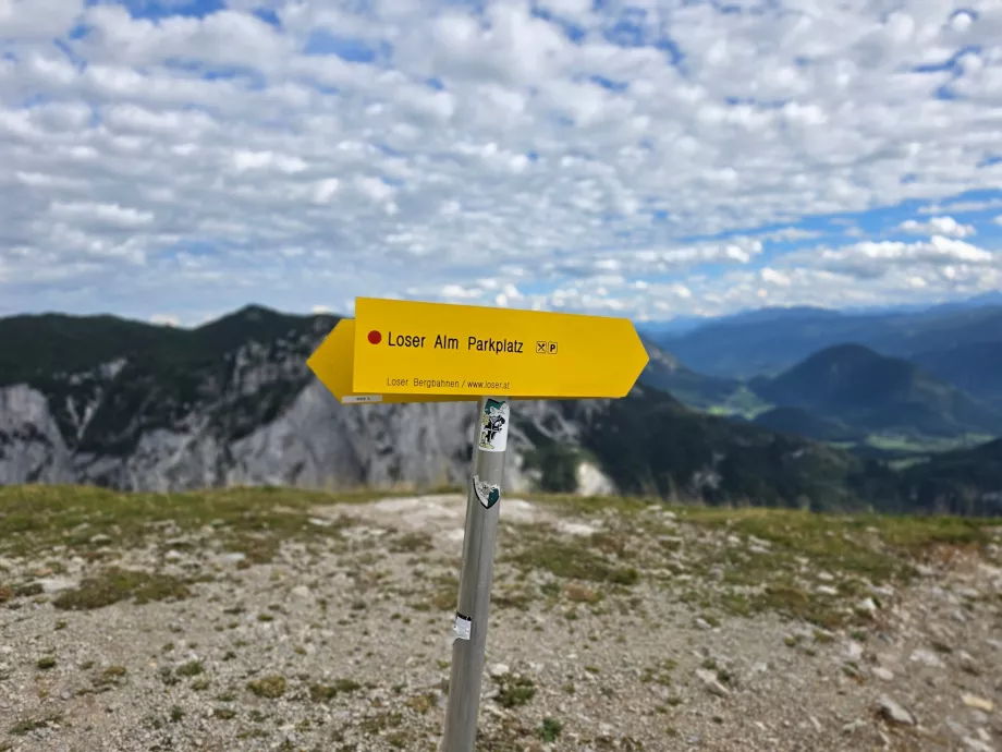 Indicator turistic