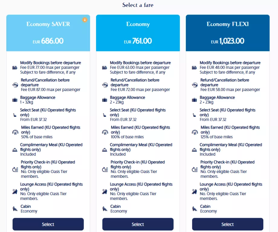 Clase de tarife Kuwait Airways