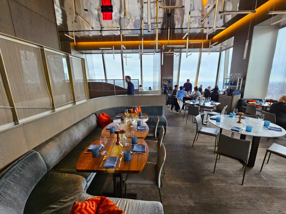 Mediu de vârf pentru restaurante