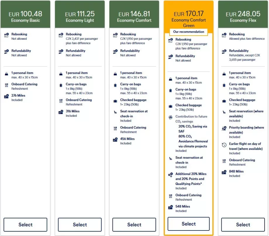 Tarife noi Lufthansa