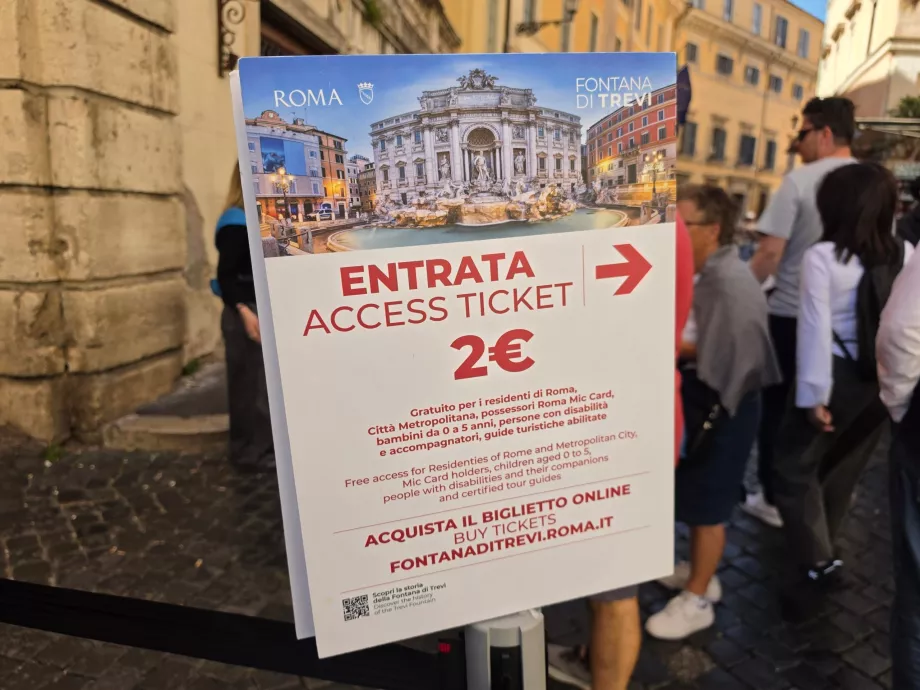 Prețul biletului pentru Fontana di Trevi