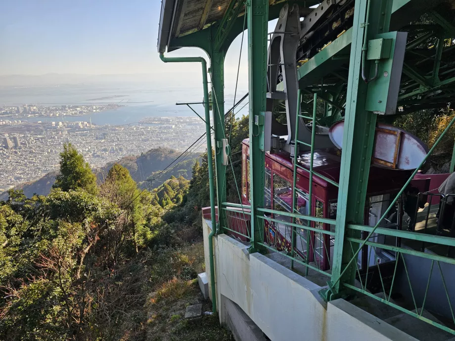 Stația superioară a telecabinei Maya