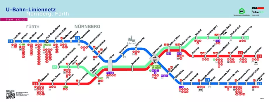 Harta metroului Nuremberg