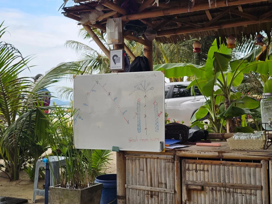 Briefing înaintea călătoriei